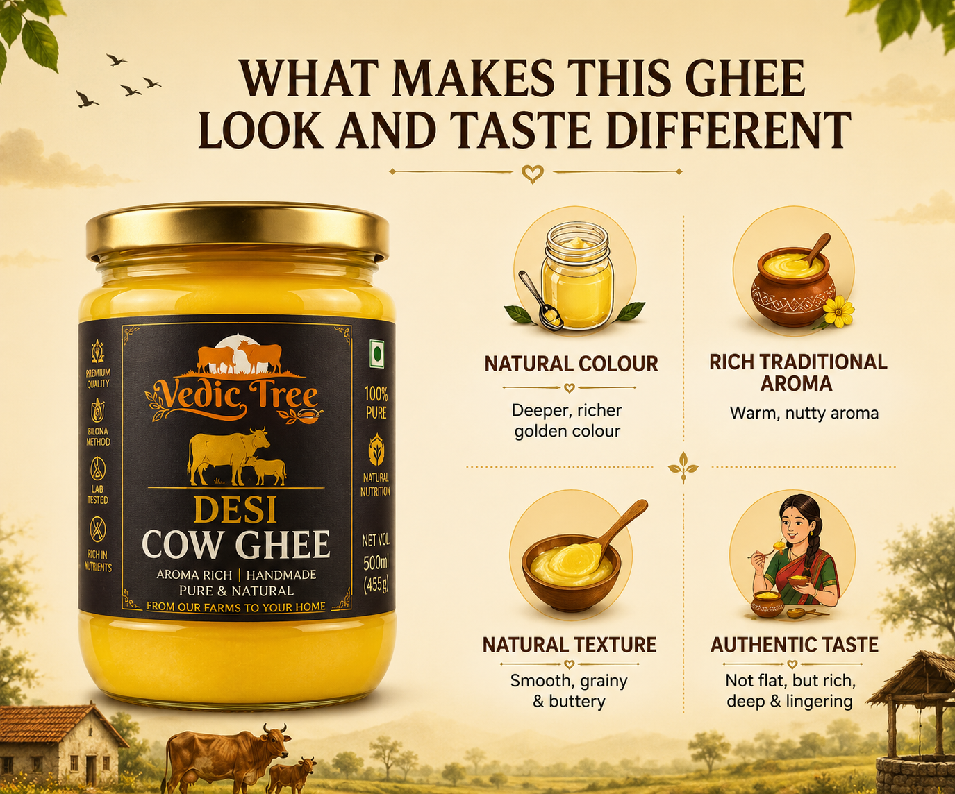 Vedic Ghee Comparison